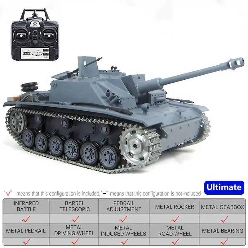 HENG LONG 3868-1 GERMAN STUG My Store