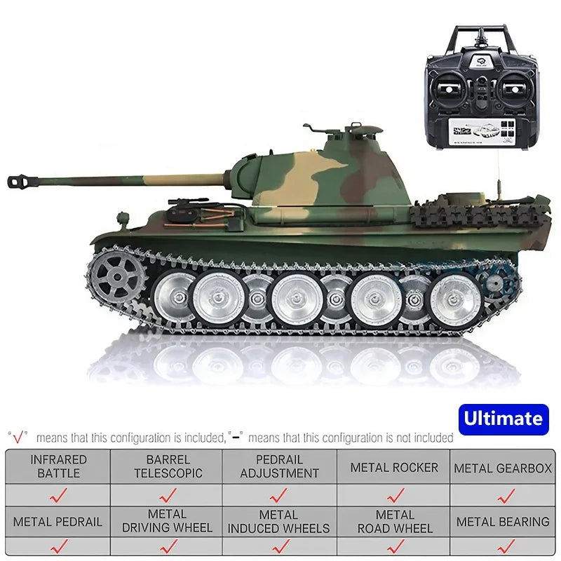HENG LONG 3879-1 GERMAN PANTHER TYPE G My Store