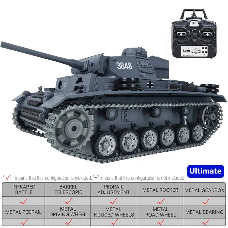 HENG LONG 3848-1 GERMAN PANZER III My Store
