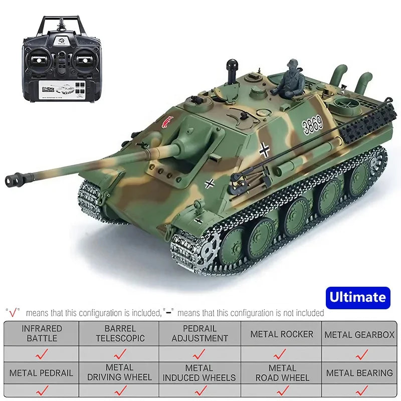 HENG LONG 3869-1 GERMAN My Store