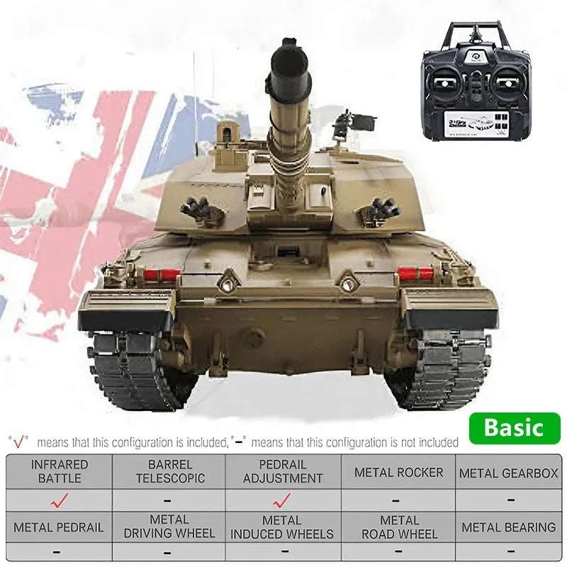 HENG LONG 3908-1 BRITISH CHALLENGER 2