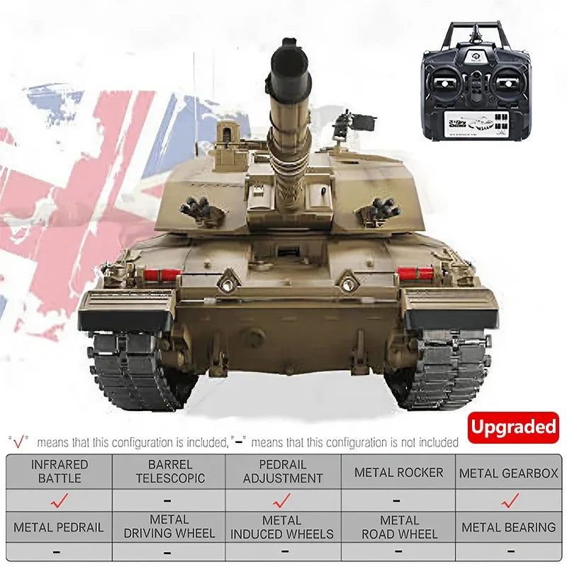 HENG LONG 3908-1 BRITISH CHALLENGER 2