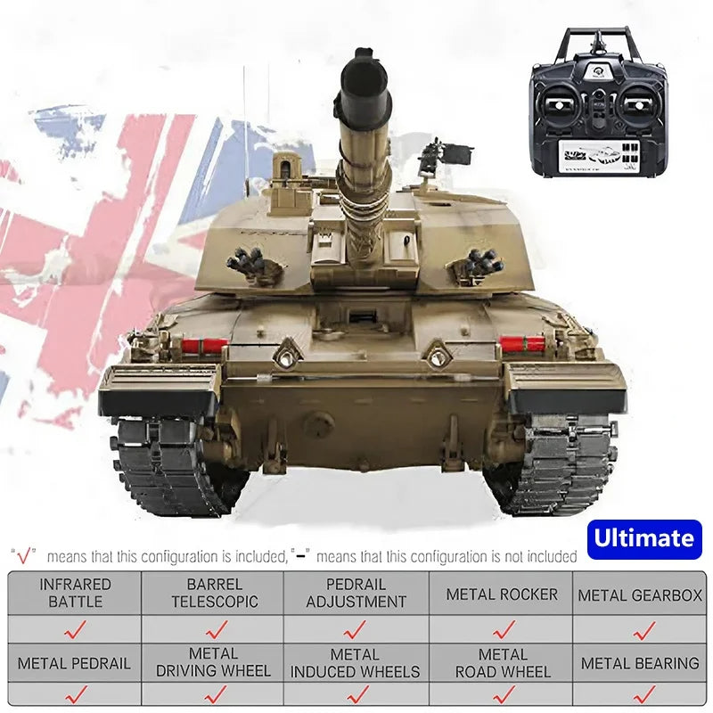 HENG LONG 3908-1 BRITISH CHALLENGER 2