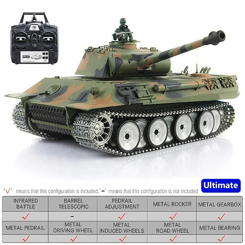 HENG LONG 3819-1 GERMAN PANTHER